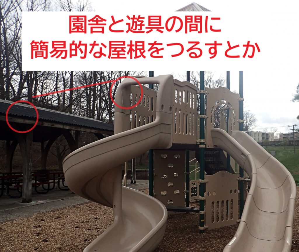 保育園熱中症対策